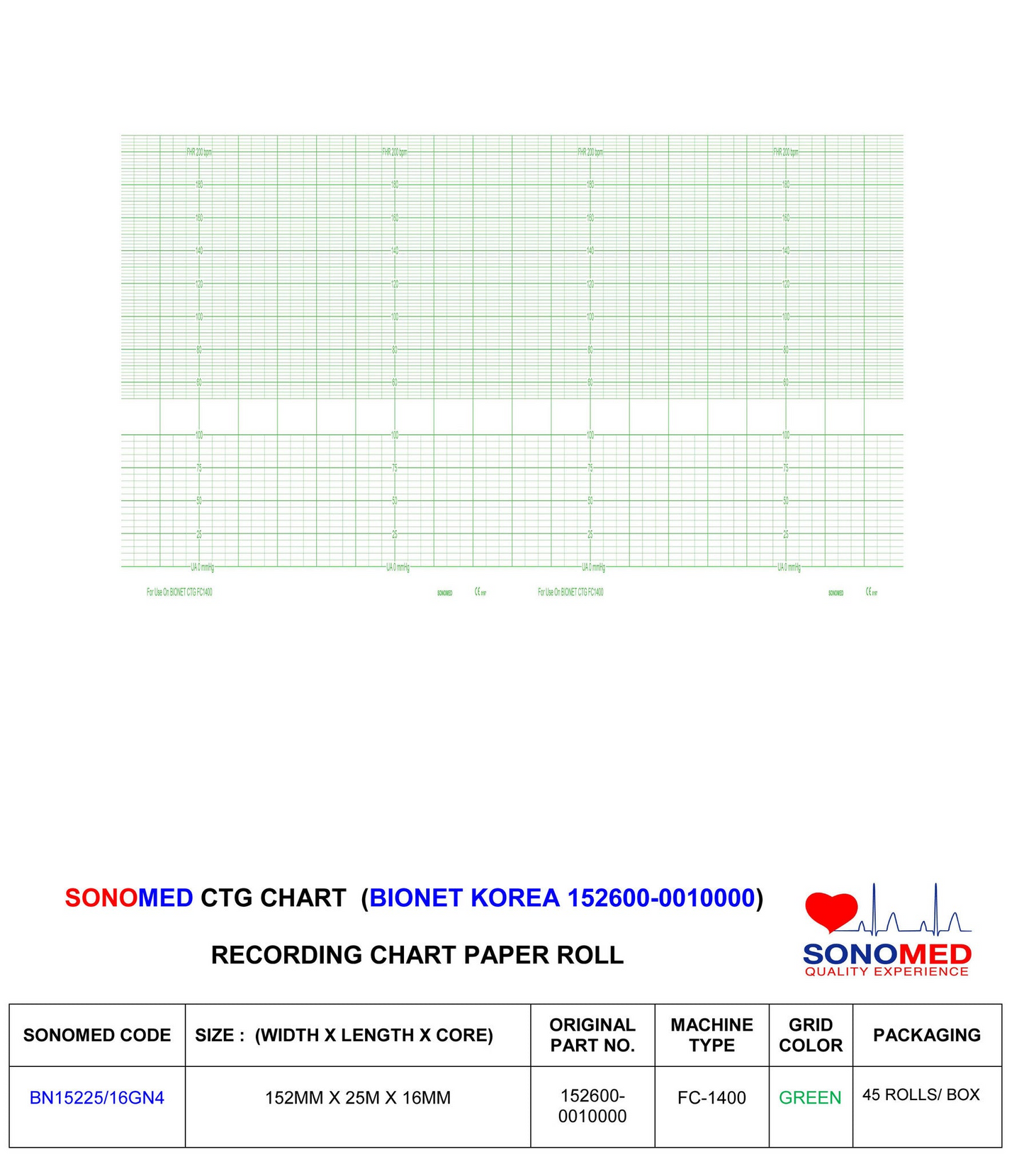 Papel para tococardiografía marca sonomed modelo BN15225/16GN4 (bionet FC1400)