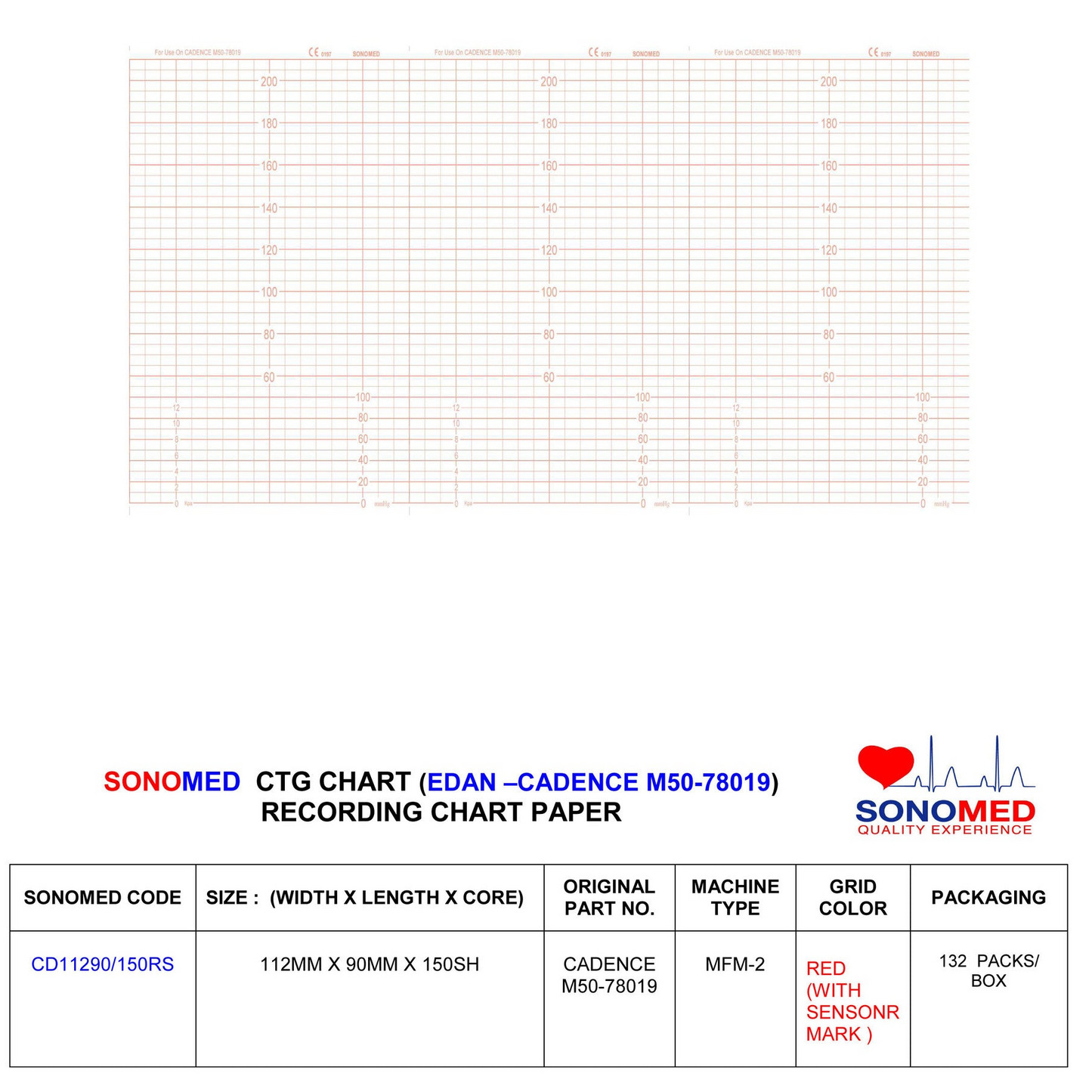 Papel para tococardiografia marca sonomed modelo CD11290/150RS (edan cadence)