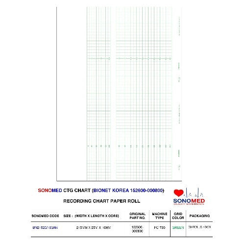 Papel para tococardiografia marca sonomed modelo BN21525/16GN4 (bionet fc700)