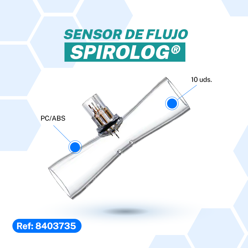 Sensor de flujo Spirolog®