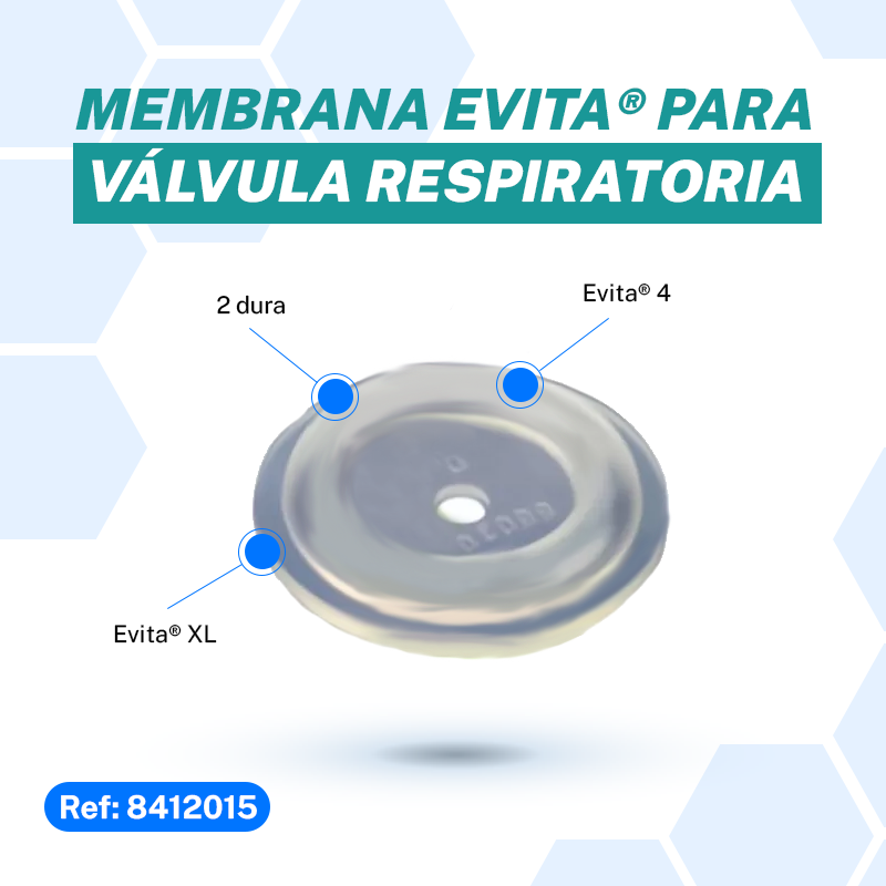 Membrana Evita®