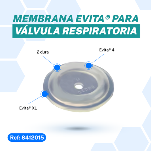 Membrana Evita®