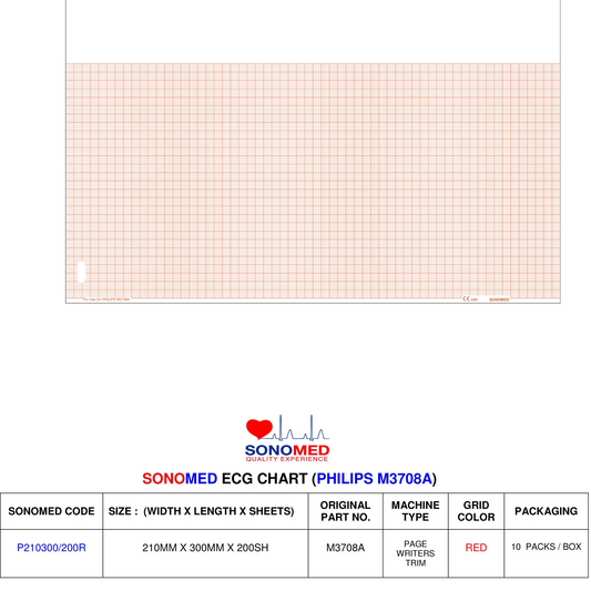 Papel para electrocardiografía marca sonomed modelo P210300/200R (philips pagewriter 300 y trim)