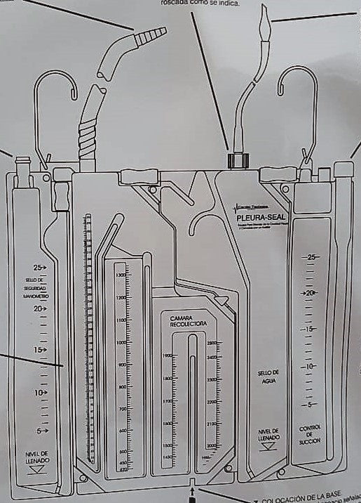 PLEURA-SEAL EQUIPO PARA DRENAJE