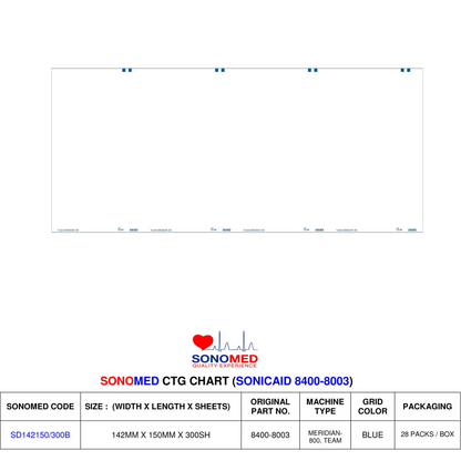Papel para tococardiografia  marca sonomed modelo SD142150/300B (sonicaid team y team duo)