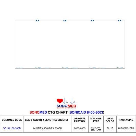 Papel para tococardiografia  marca sonomed modelo SD142150/300B (sonicaid team y team duo)