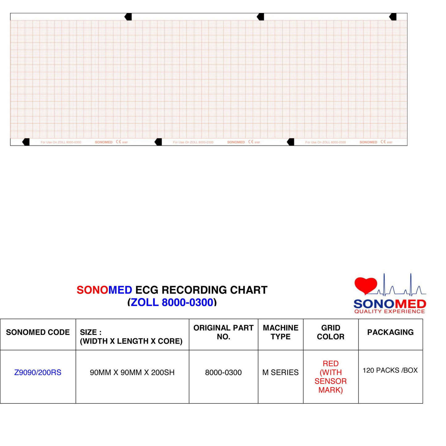 Papel para desfibrilador  marca Sonomed modelo Z9090/200RS (Zoll Mseries y Rseries)