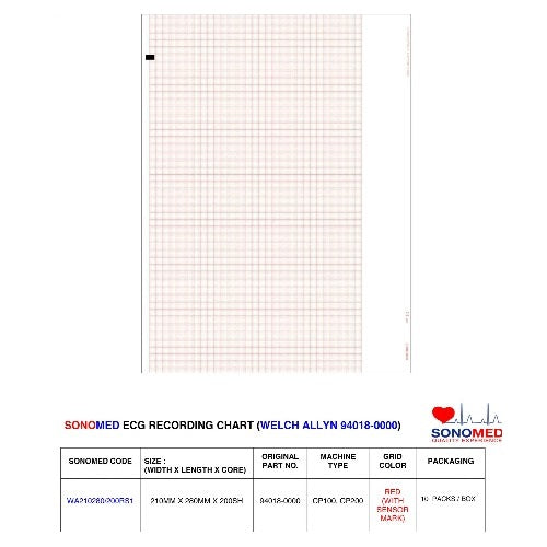 Papel para electrocardiografía marca sonomed modelo WA210280/200RS1 (welch allyn CP100 y CP200)