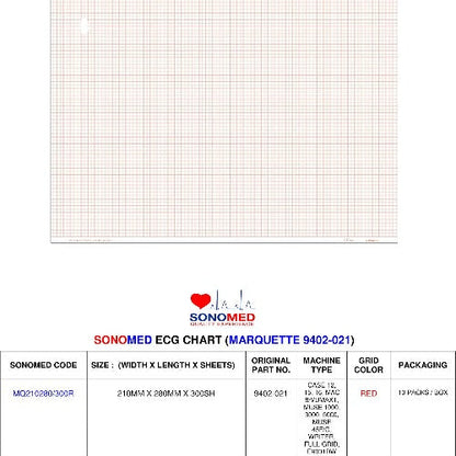 Papel para prueba de esfuerzo marca Sonomed modelo MQ210280/300R (Ge Case)