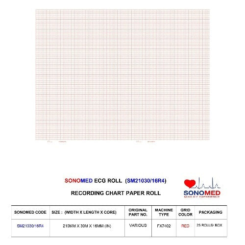 Papel para electrocardiografía marca sonomed modelo SM21030/16R4 (fukuda FX402)