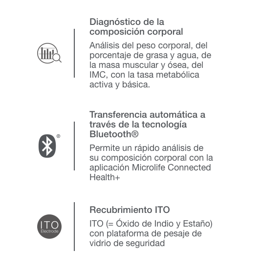 BASCULA DIGITAL MICROLIFE WS200 BT